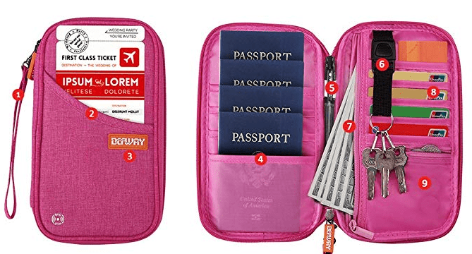 Travel Wallet With RFID Blocking Passport Holder 